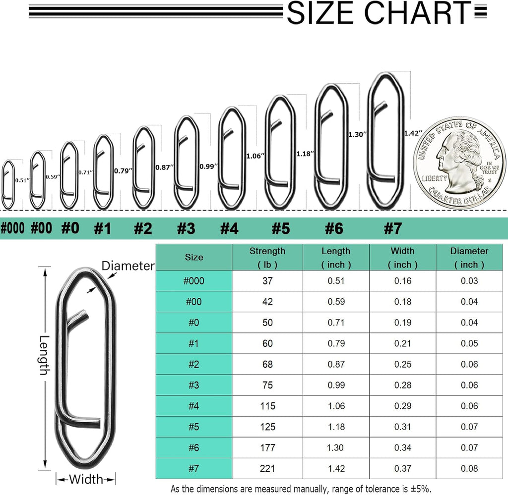 Atibin Stainless Lock Snaps Swivel Steel Saltwater Connector Fishing Snap Line High Strength Fishing Clip Power Lure Connector