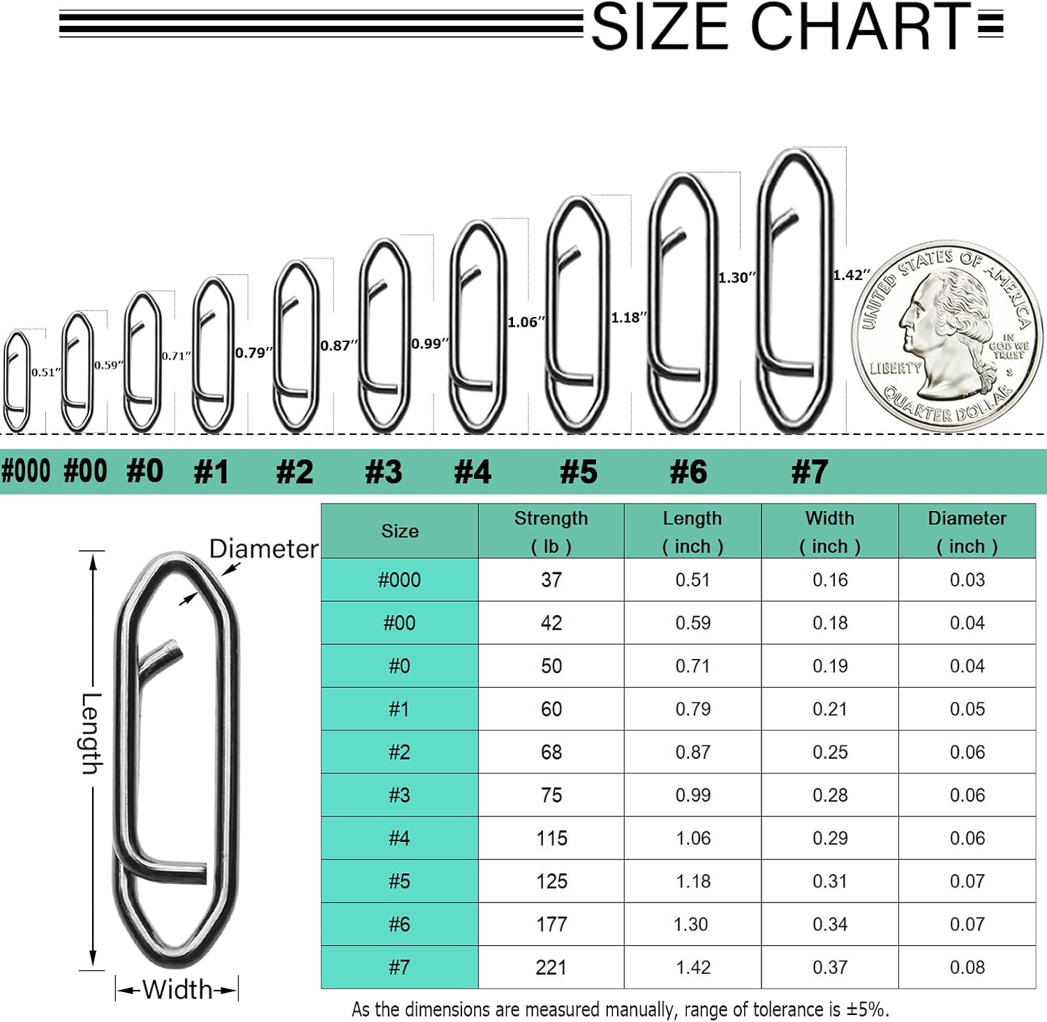 Atibin Stainless Lock Snaps Swivel Steel Saltwater Connector Fishing Snap Line High Strength Fishing Clip Power Lure Connector