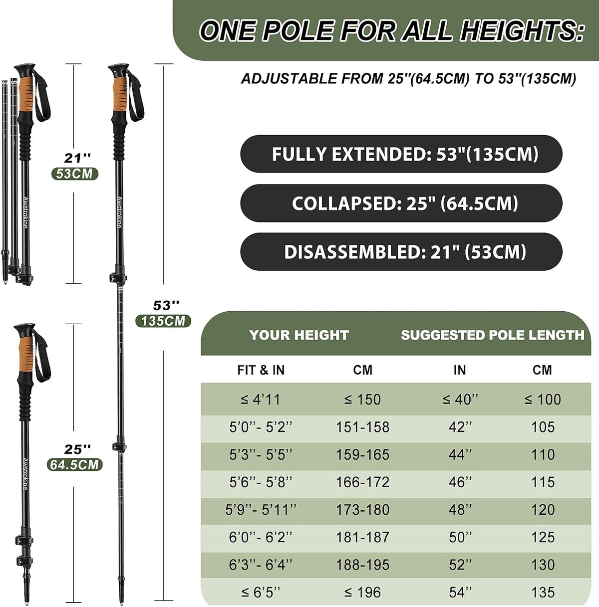 Carbon Fiber Trekking Poles - Lightweight Collapsible Hiking Poles with Cork Grips & Quick Flip Locks, Adjustable Hiking Sticks & All-Terrain Accessories for Women & Men