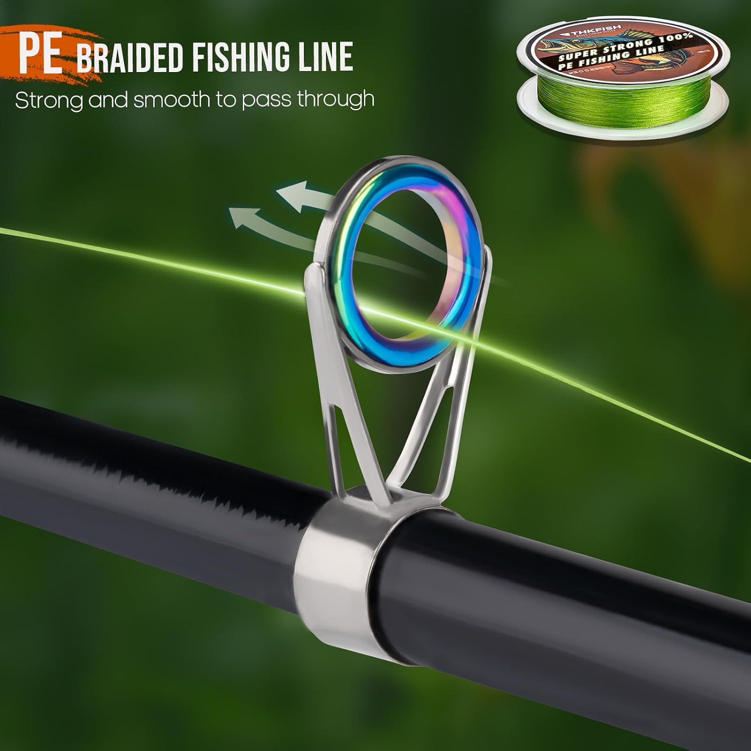 THKFISH Fishing Rod & Reel Combo with Backpack, Fishing Tools Tackle Box