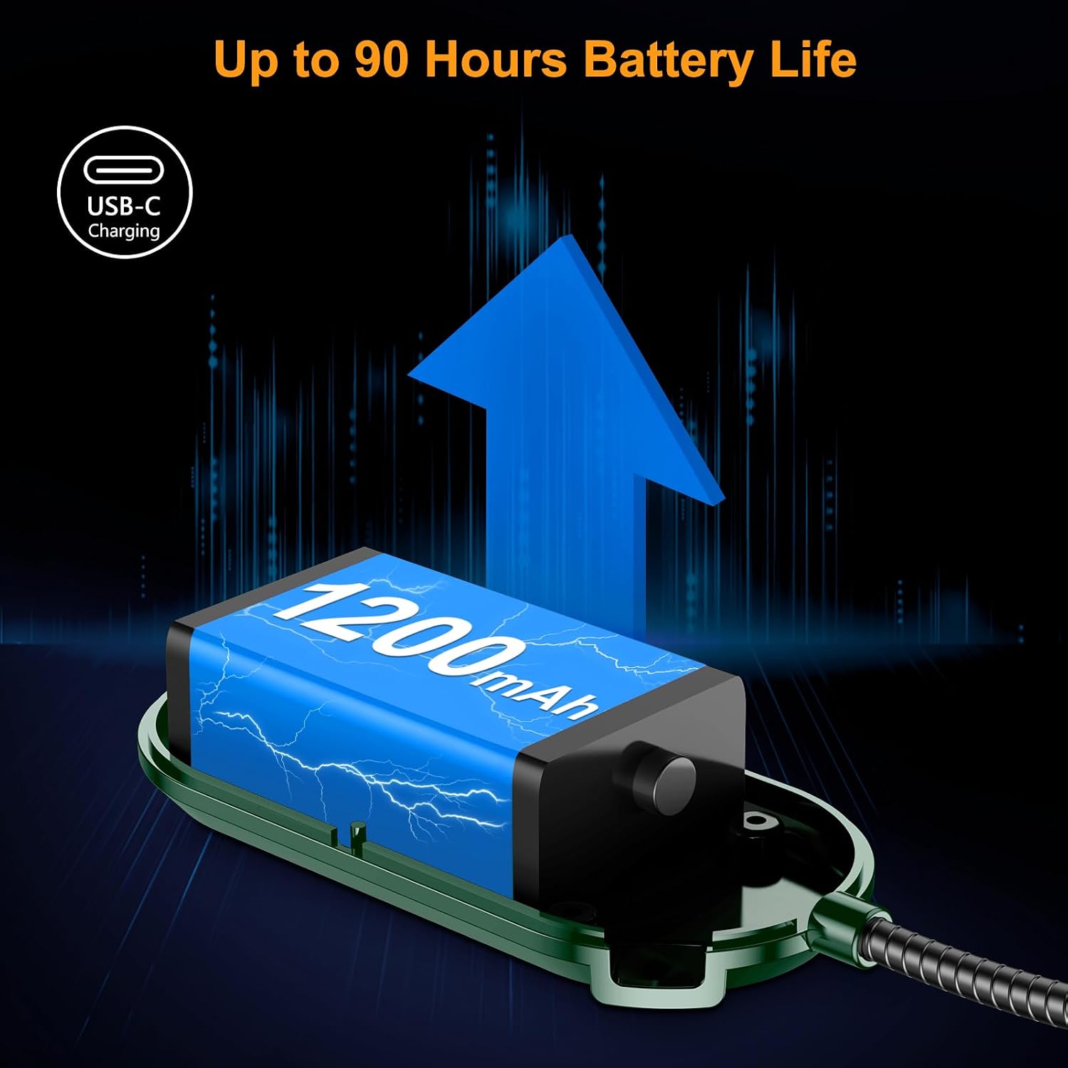Gritin Rechargeable Book Light for Reading in Bed with 19 LED