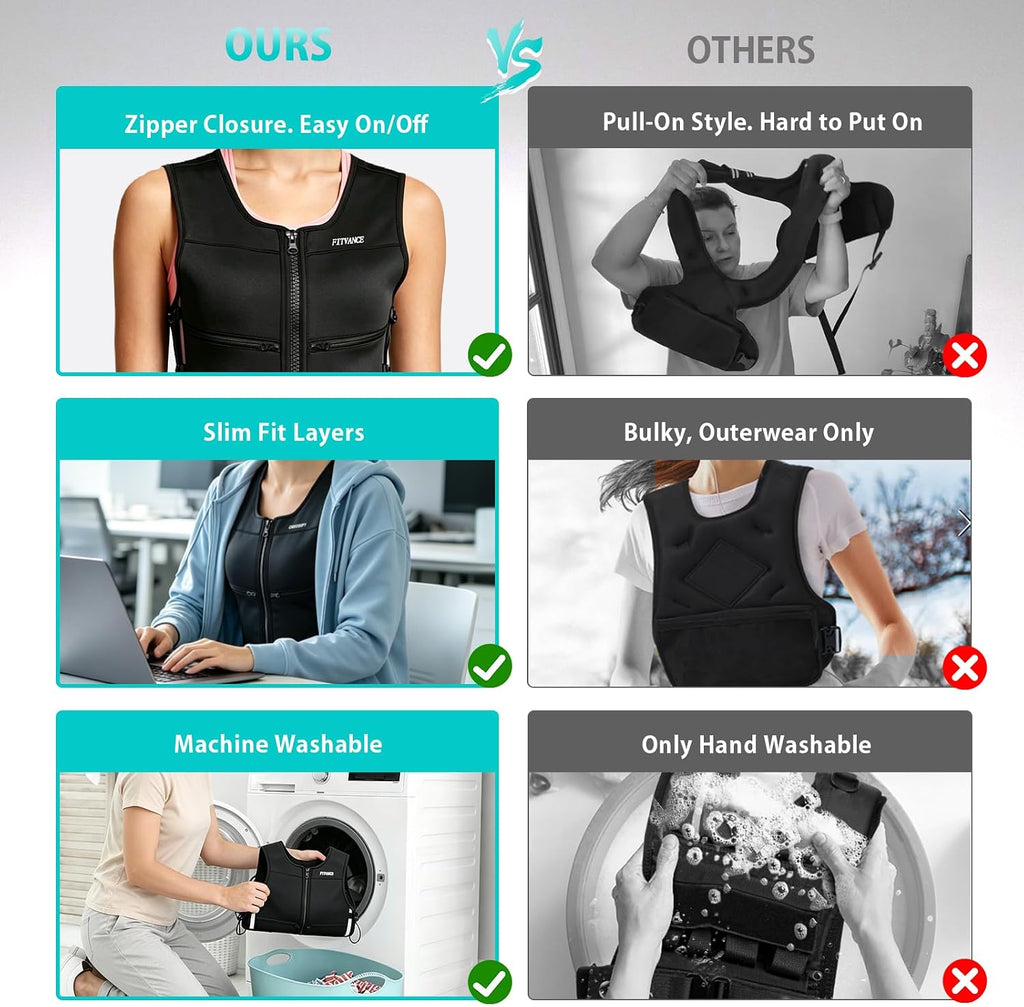 5/10/18lb Adjustable Weighted Vest Women w/Silicone Weights,Walking Vest