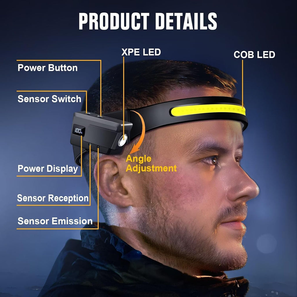 LED Headlamp Rechargeable 3PCS, 230° Wide Beam Headlight with Motion Sensor, 90° Rotation and Removable Head Lights for Forehead, 5Mode Head Lamp for Adults, Camping Essentials Gear for Hiking