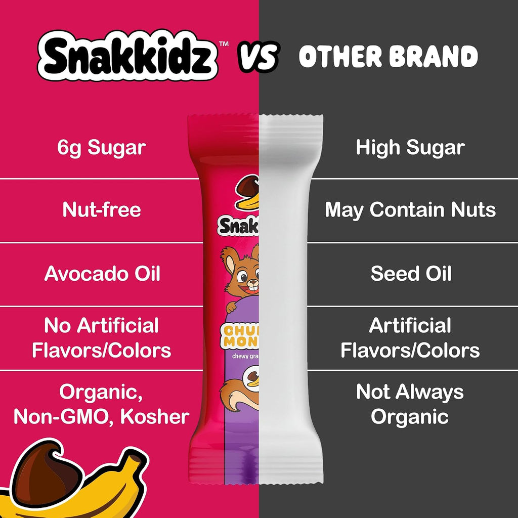 Snakkidz Organic Granola Bars, Chunky Monkey, Seed oil free, 45 Bars