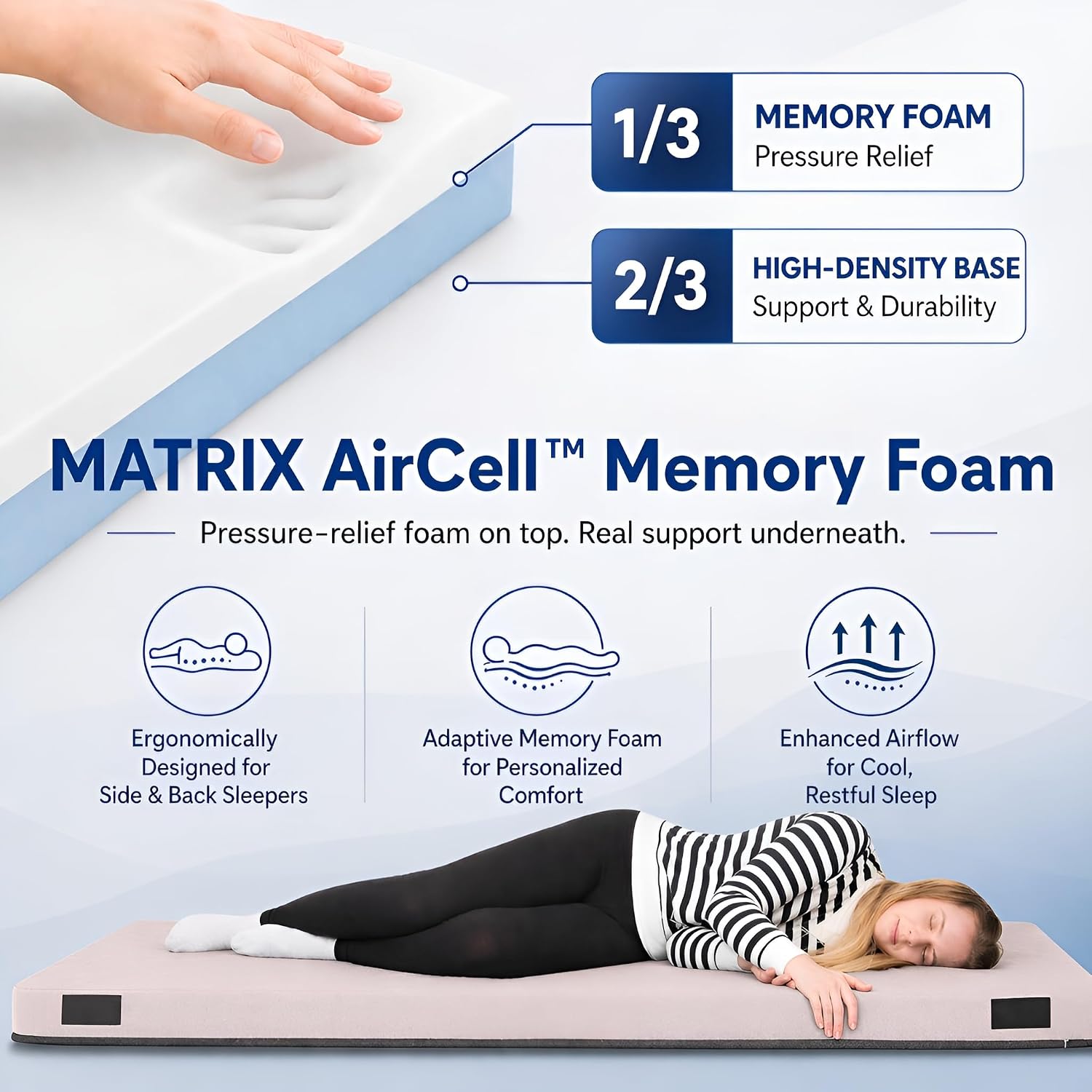 Hazli Matrix AirCell Memory Foam Camping Mattress Pad - CertiPUR-US Roll Up Mattress for Adults - Portable Foam Sleeping Mats for Camping - Camp Cot Sleeping Pad - Floor Sleep Mat Bed Roll for Car RV