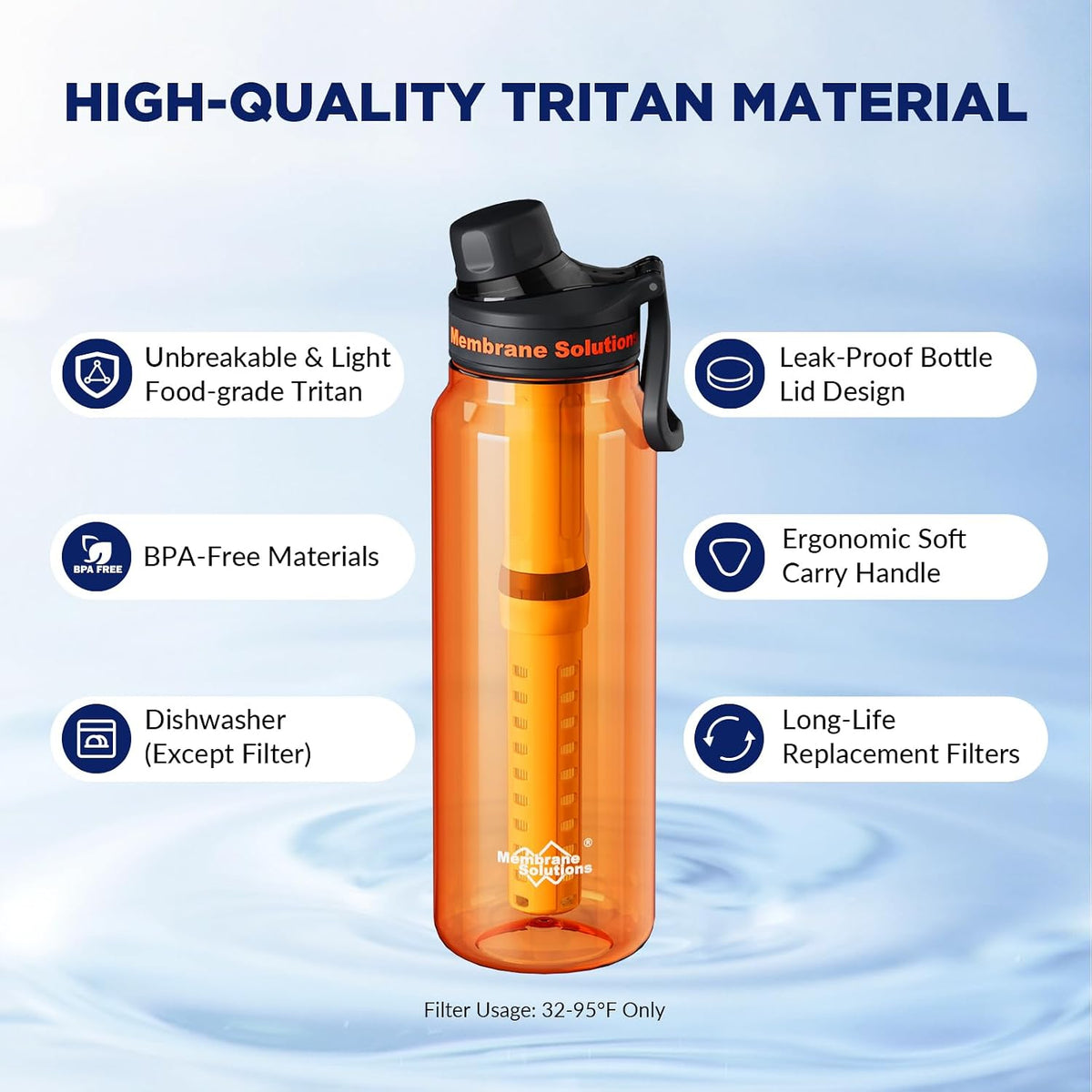Membrane Solutions C3 Filtered Water Bottle, 36oz BPA-Free Bottle with Replaceable ACF+UF Filter Cartridge, Portable Water Filter, Travel, Hiking & Camping for Drinking Water Anywhere(Orange)