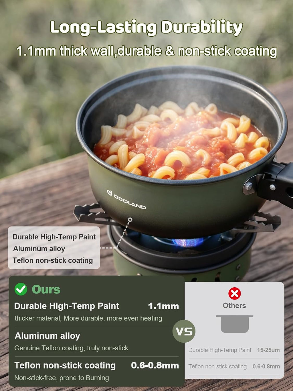 Odoland 5pcs Camping Cookware Non-Stick Camping Pot and Pan Set with Kettle and Removable Handle for Hiking Backpacking and Picnic