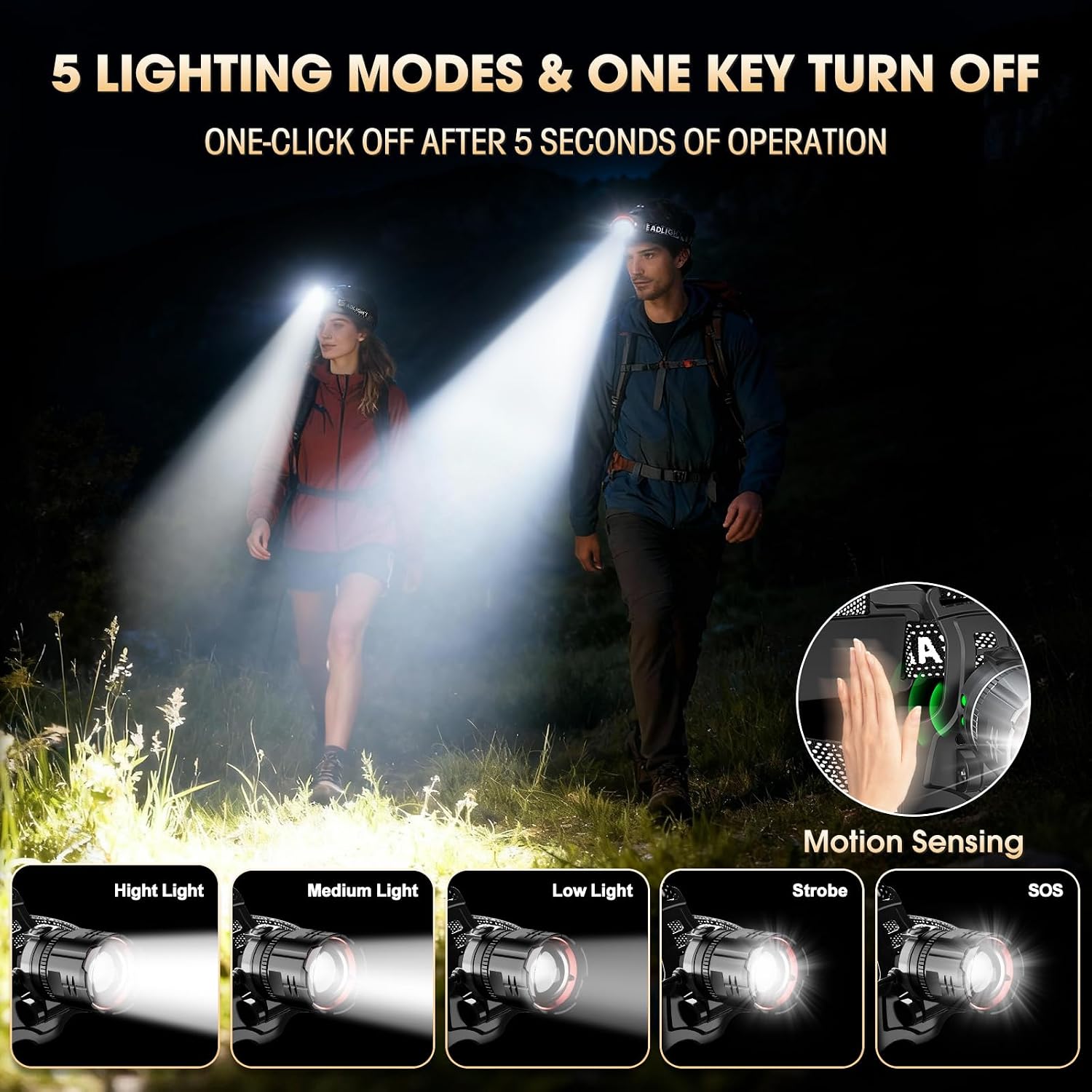 ATDOALL Rechargeable LED Headlamp, Super Bright High Lumen Head Lamps