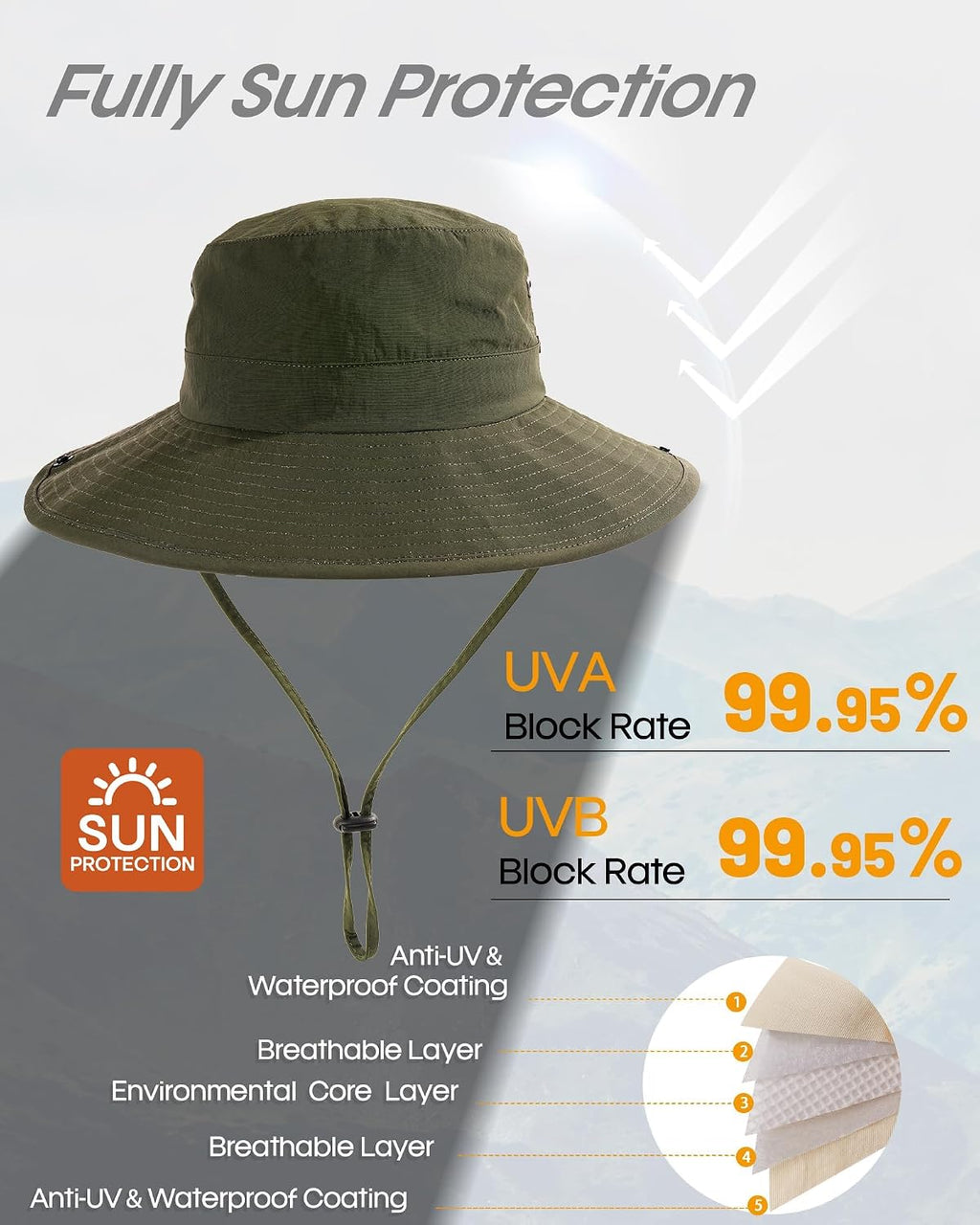 FURTALK Sun Hats for Women Wide Brim Bucket Hat Ponytail Hole Outdoor UPF