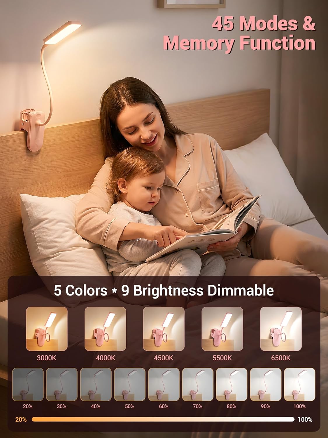 Pink Desk Lamp Cute Clip on Lamp,45 Modes Dimmable+450 Lumen Clip on Light