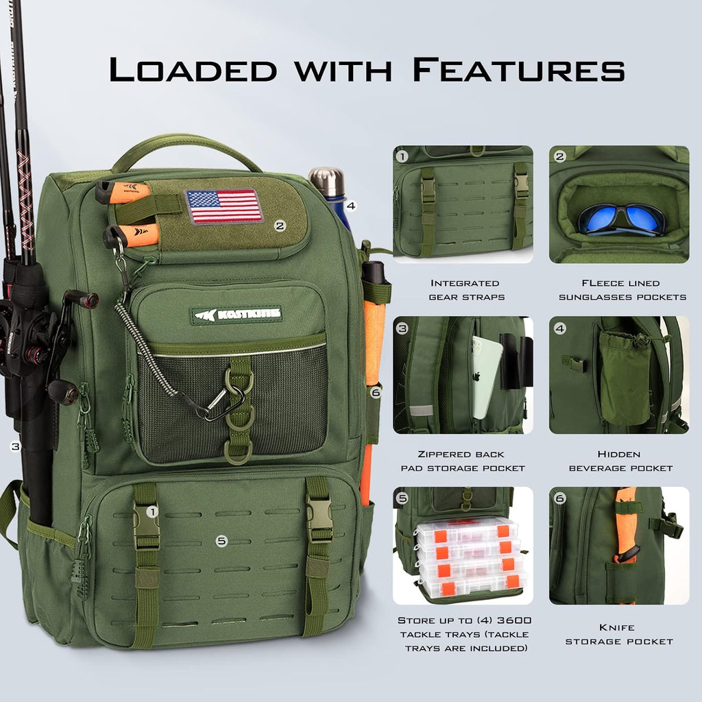KastKing KarryAll Fishing Backpack with Rod Holder 4 Tackle Boxes, 40/26L