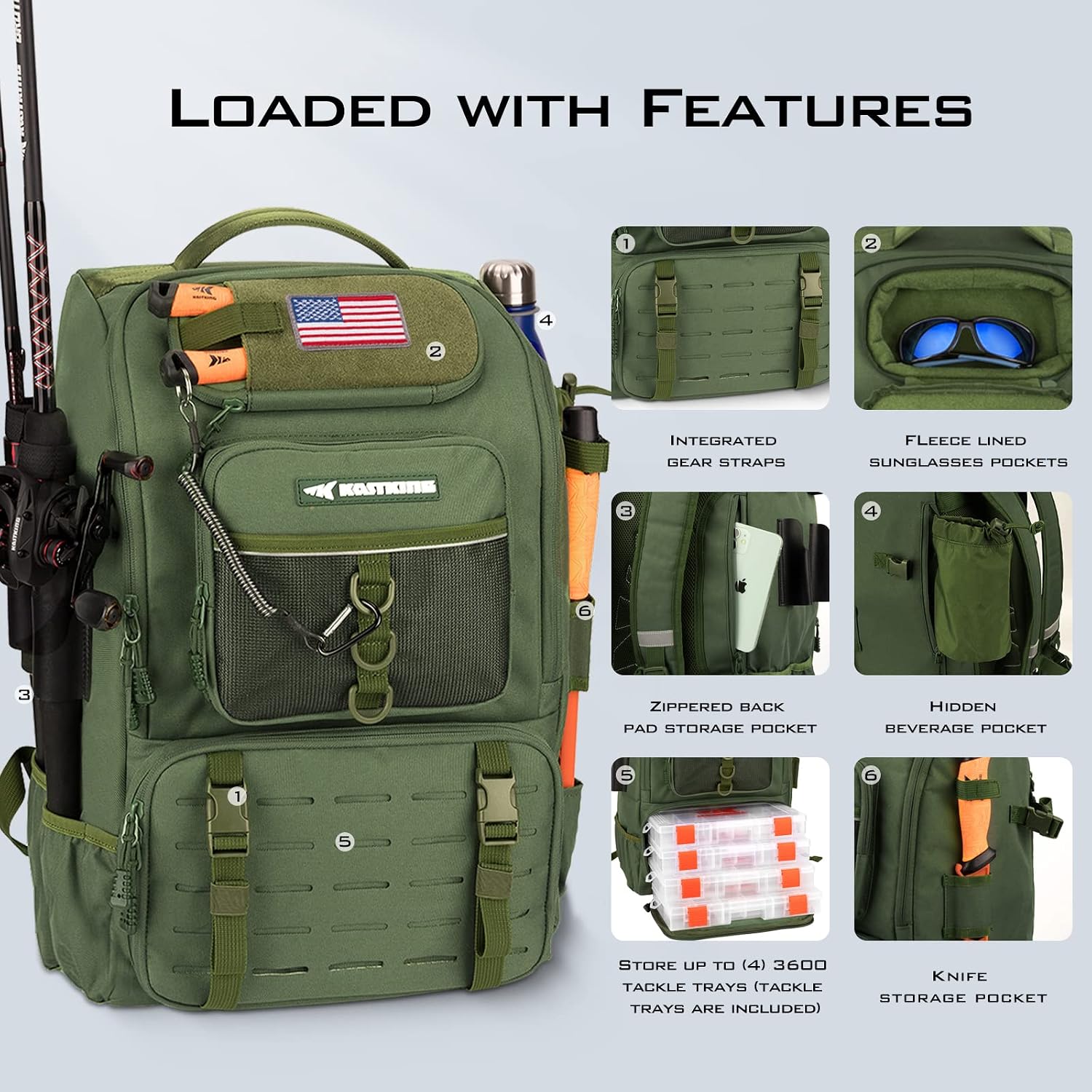 KastKing KarryAll Fishing Backpack with Rod Holder 4 Tackle Boxes, 40/26L
