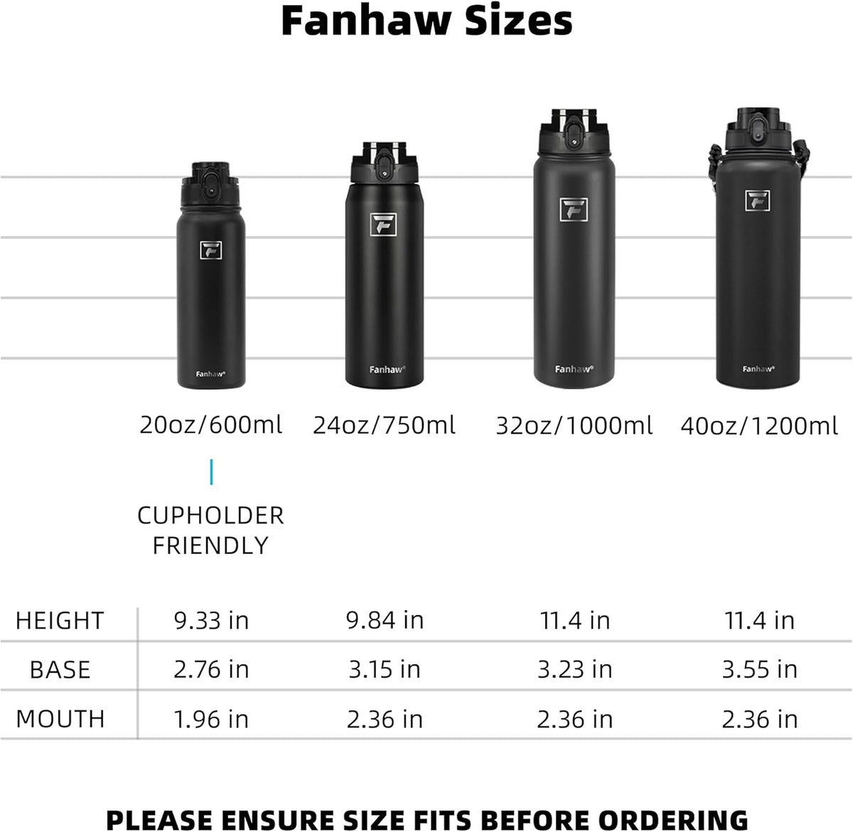 Fanhaw 20oz Insulated Water Bottle with Anti-dust Chug Lid, Gray