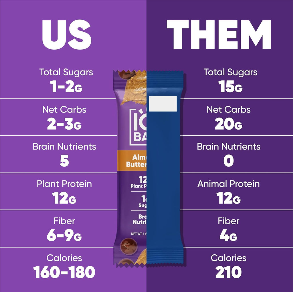 IQBAR Clean Protein Bars, Low Sugar Keto, Fruit + Chocolate Pack 24-Count