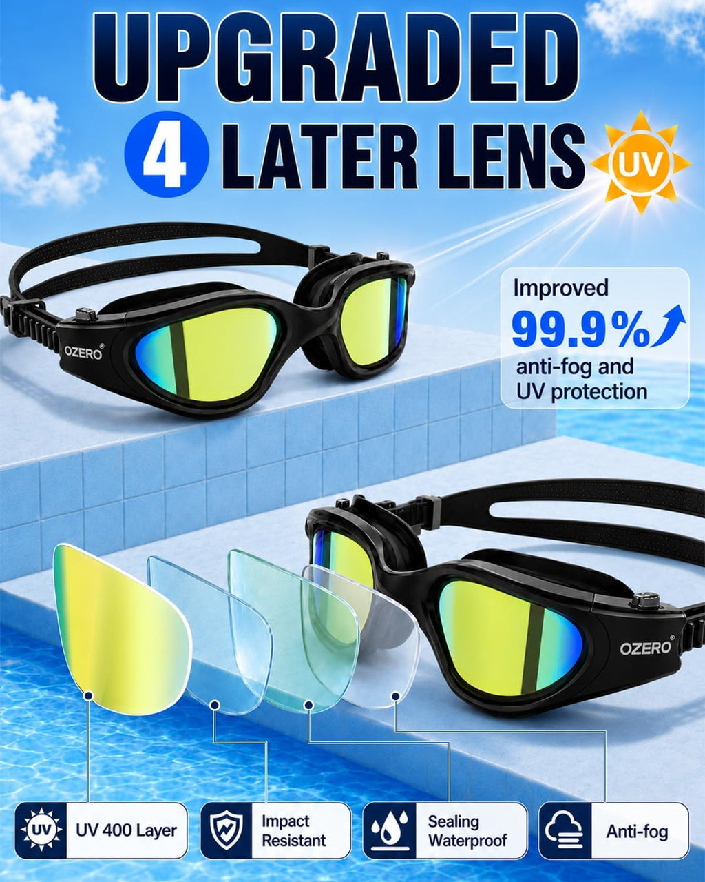 OZERO Adults Swim Goggles: Anti-Fog Leak-Proof Mirrored UV400 Lens