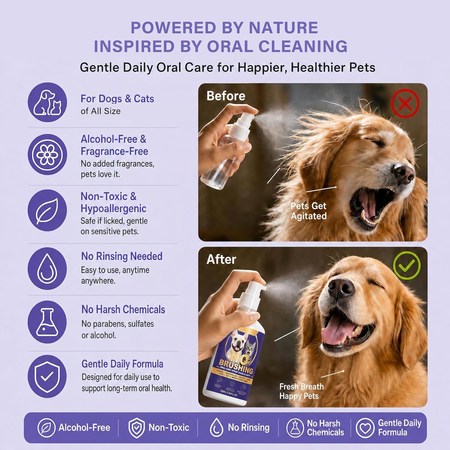 Pet Dental Spray for Dogs & Cats, Pet Oral Care Spray - Dog Teeth Cleaning