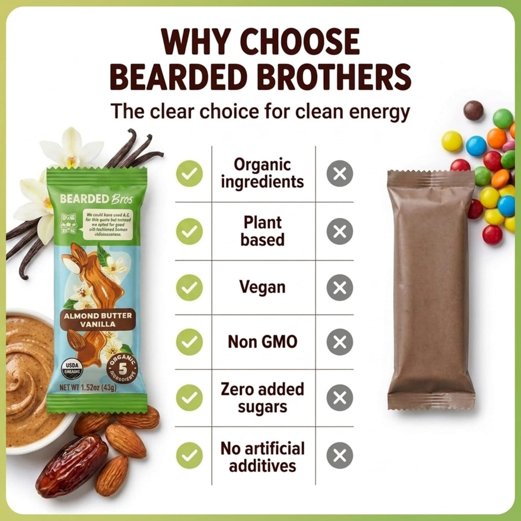 Bearded Brothers Vegan Organic Energy Bars, Almond Butter Vanilla, 12 Pack