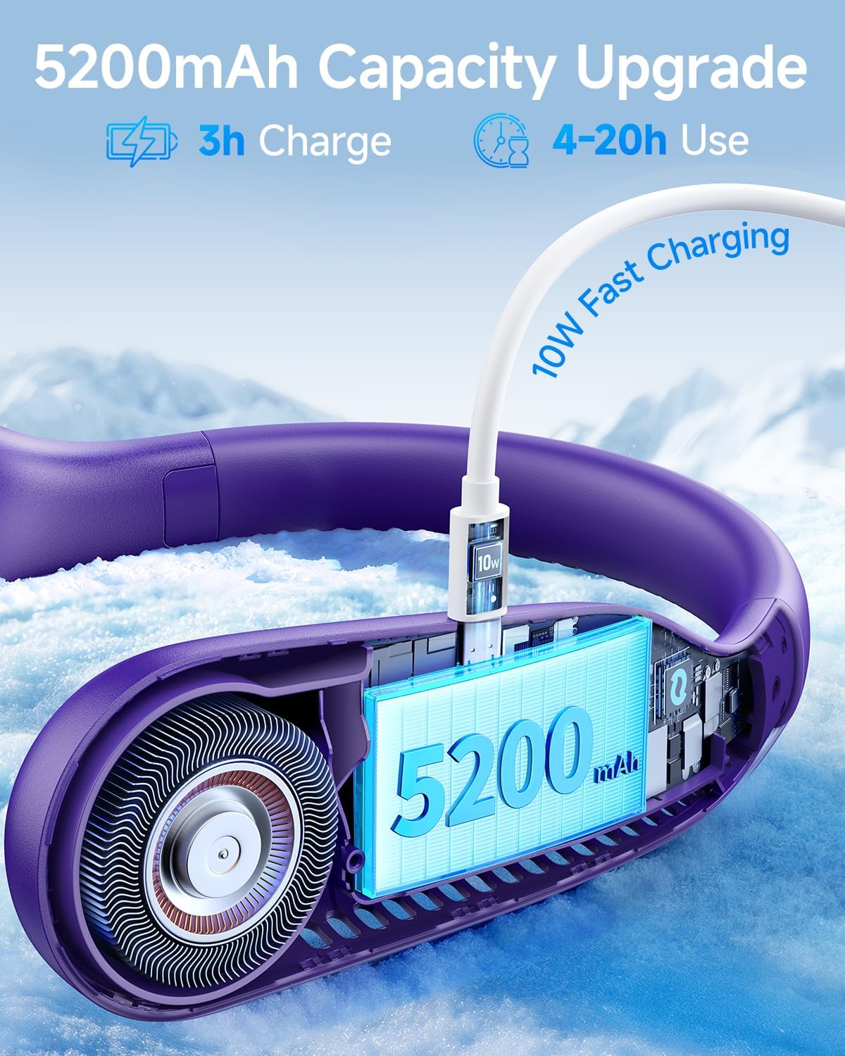 SWEETFULL Portable Neck Fan: 5200mAh Bladeless Personal Fan | 4 Speeds, 20H Max Runtime, No Hair Twist Quiet Wearable Fan for Travel | Birthday Gifts for Men Women Mom Dad