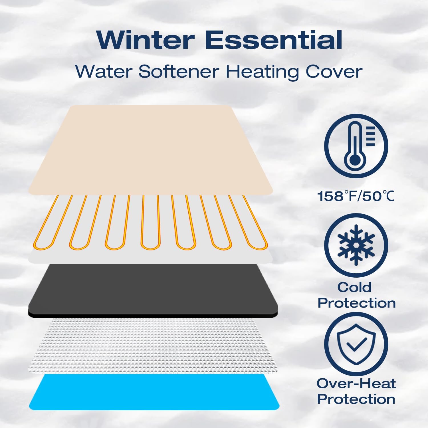 H&G Lifestyles Heated Water Softener Cover for Winter 35W 110V Heating Pad