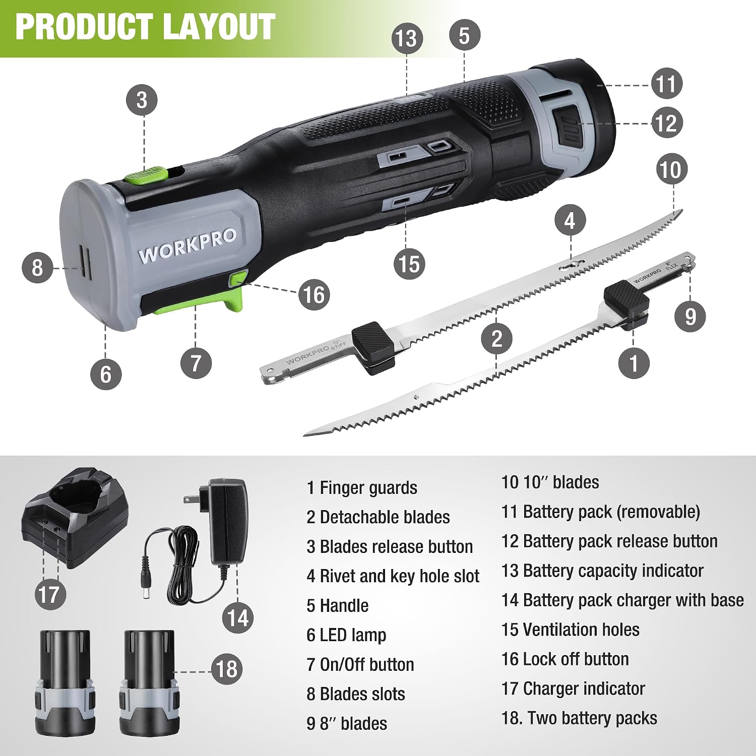 WORKPRO 12V Cordless Electric Fillet Knife, 8" & 10" Sharp Blades