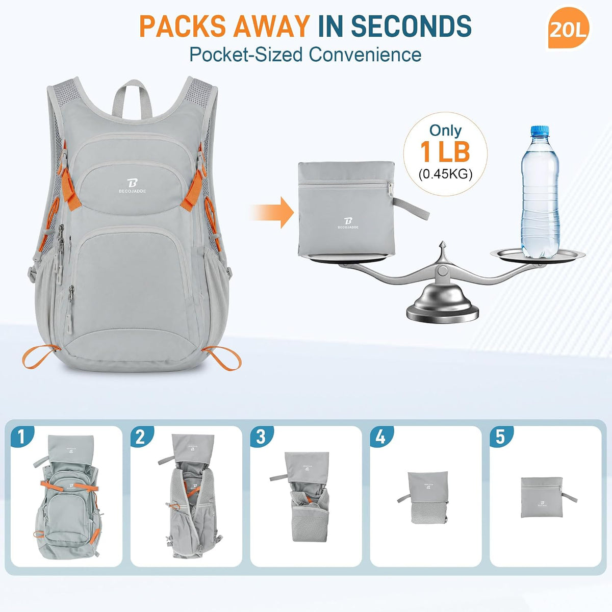 BECOJADDE 20L Hiking Backpack Lightweight Travel Backpacks Water-Resistant Daypack Fits Cycling Helmets for Men Women for Daily Outdoor Camping, Mist Gray