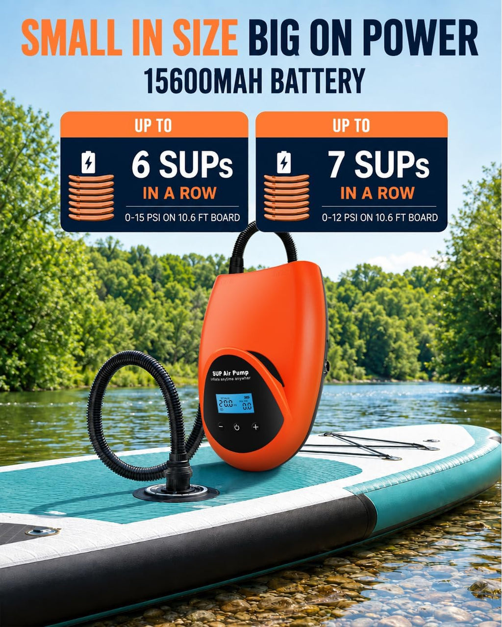 Tonsim Rechargeable Paddle Board Electric Pump, 20 PSI SUP Pump with 4 Preset Modes, Dual-Stage Inflation & Deflation, 12V DC Car Connector, Auto Shut-Off for Paddle Boards, Kayaks and Tents