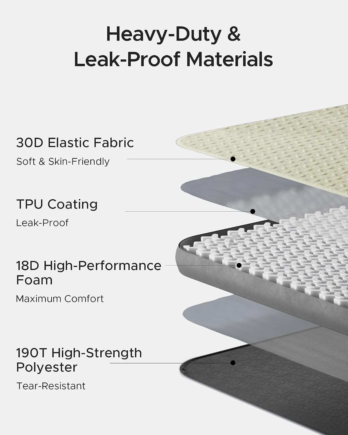 Acacia 4" Thick Self Inflating Sleeping Pad with Foam, Innovative Y-Shaped Telescopic Structure, Ultraportable Camping Air Mattress with Pump Sack, Easy Roll Up Sleep Bed for Travel Tent Car