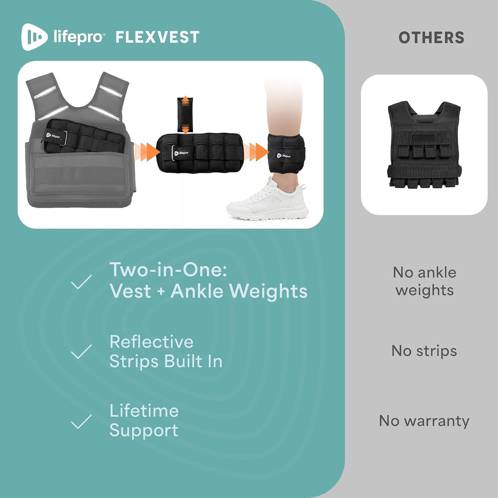 Lifepro FlexVest Adjustable Weighted Vest for running