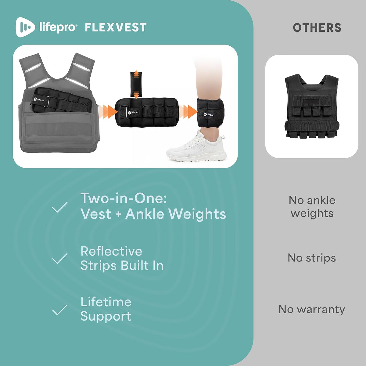 Lifepro FlexVest Adjustable Weighted Vest for running