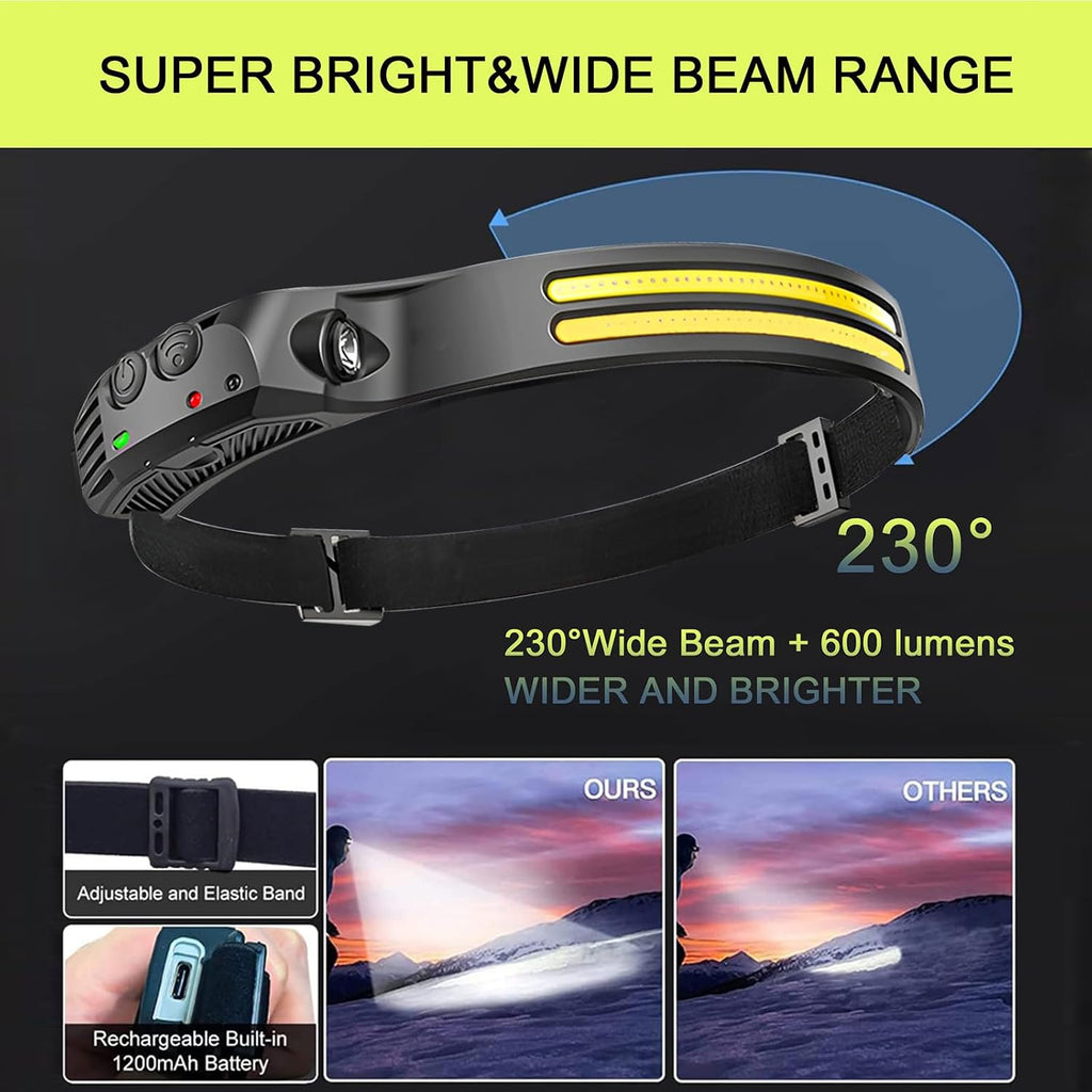New LED Headlamp Rechargeable, 230° COB Super Bright Head Lights for Forehead, 6Mode Hard Hat Light for Adults, USB C Headband Flashlight for Work, Hiking, Running, Camping (10Pack)