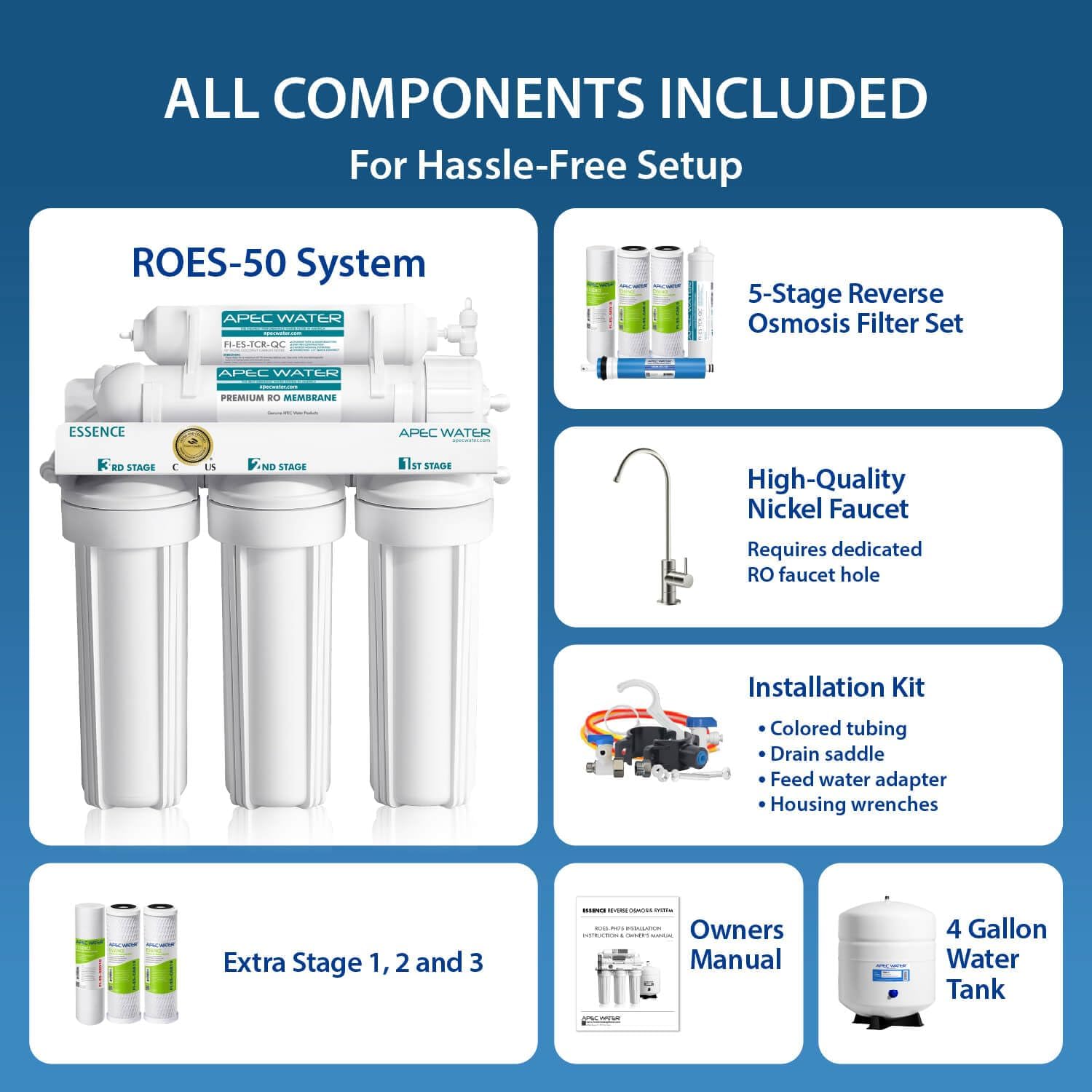 APEC Water ROES-50X, 5-Stage Under Sink RO System, Extra Filters, 50 GPD