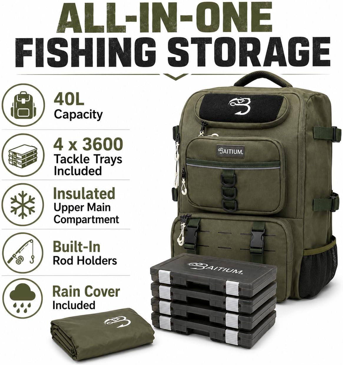 Baitium Fishing Backpack, Tackle Bag With Rod Holders, 40L Capacity With Cooler, Rain Cover, Insulated Pocket, 4 Tackle Trays Included- (Green)