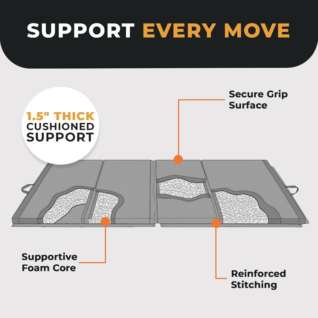 BalanceFrom 6x2 Feet 3-Panel Folding Gymnastics Mat – 1.5-Inch Thick Pad with Vinyl Surface and Carrying Handles for Tumbling, Yoga, Pilates, Home Workouts, and Martial Arts