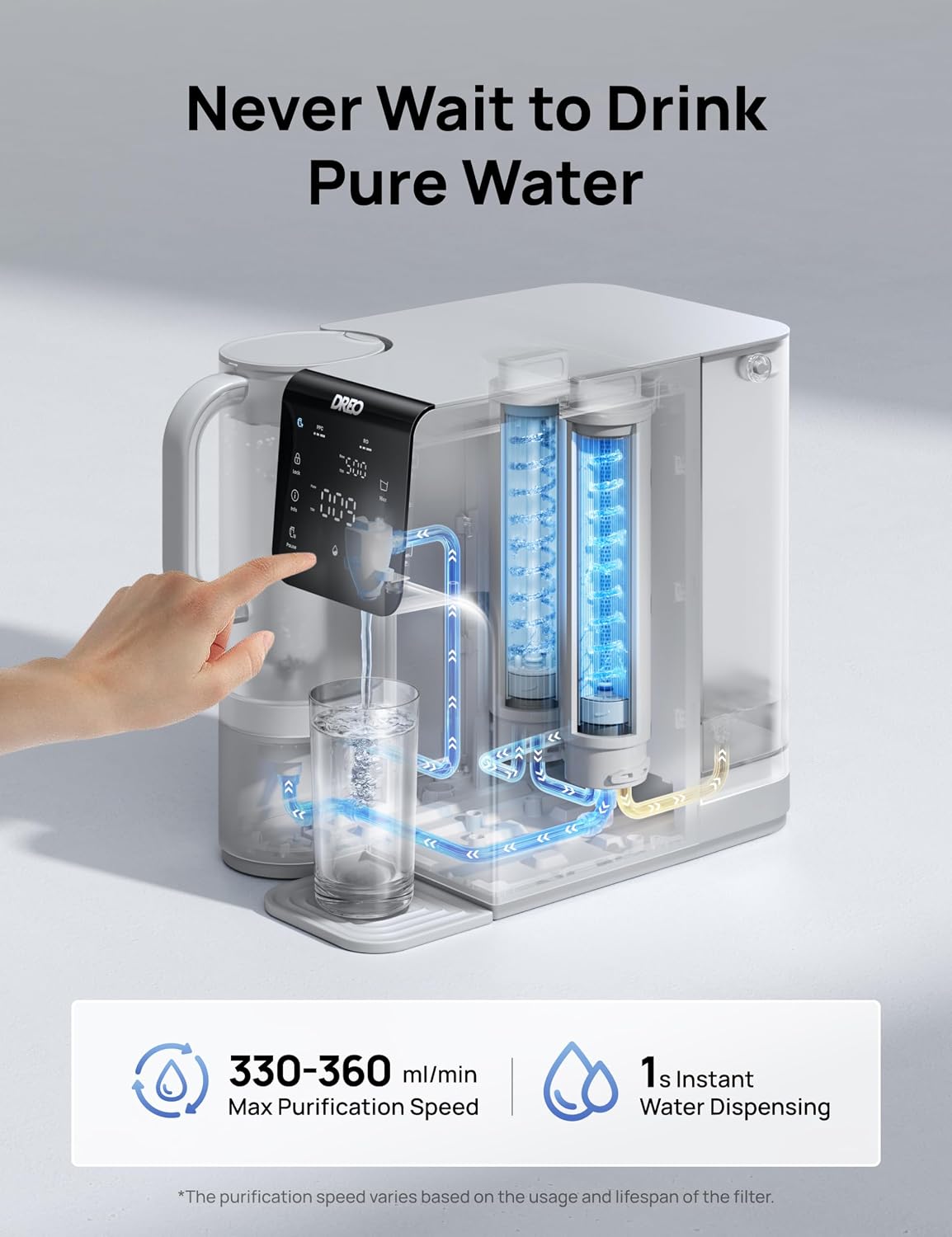 DREO Reverse Osmosis Water Filter Countertop, 7-Stage RO Water Filtration System, Installation-Free, Reduce TDS, Water Filter Pitcher for Home, Kitchen, 3:1 Pure to Drain, WF511 Upgraded