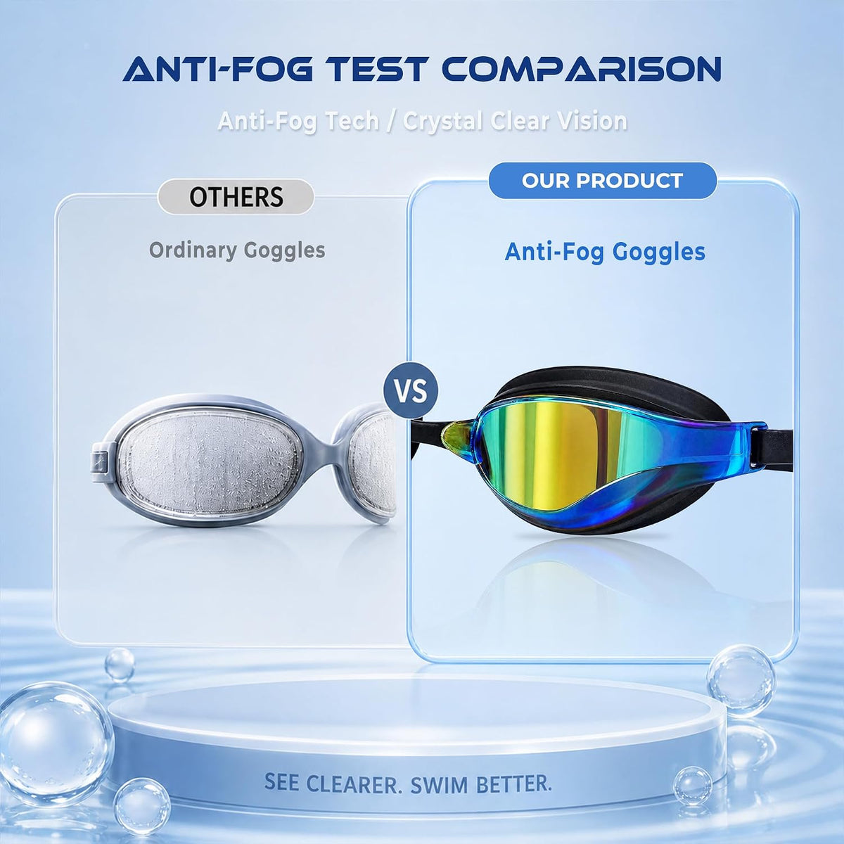 High-Performance Athletic Swim Goggles for Adult, Competition or Racing Use