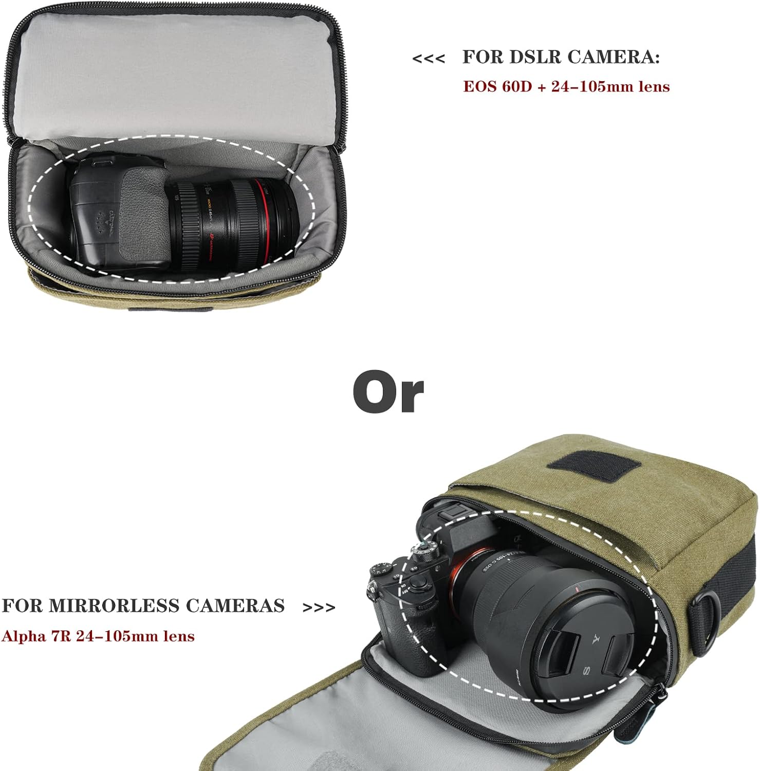 Besnfoto Camera Bag Small Crossbody Camera Shoulder Purse Compact Case