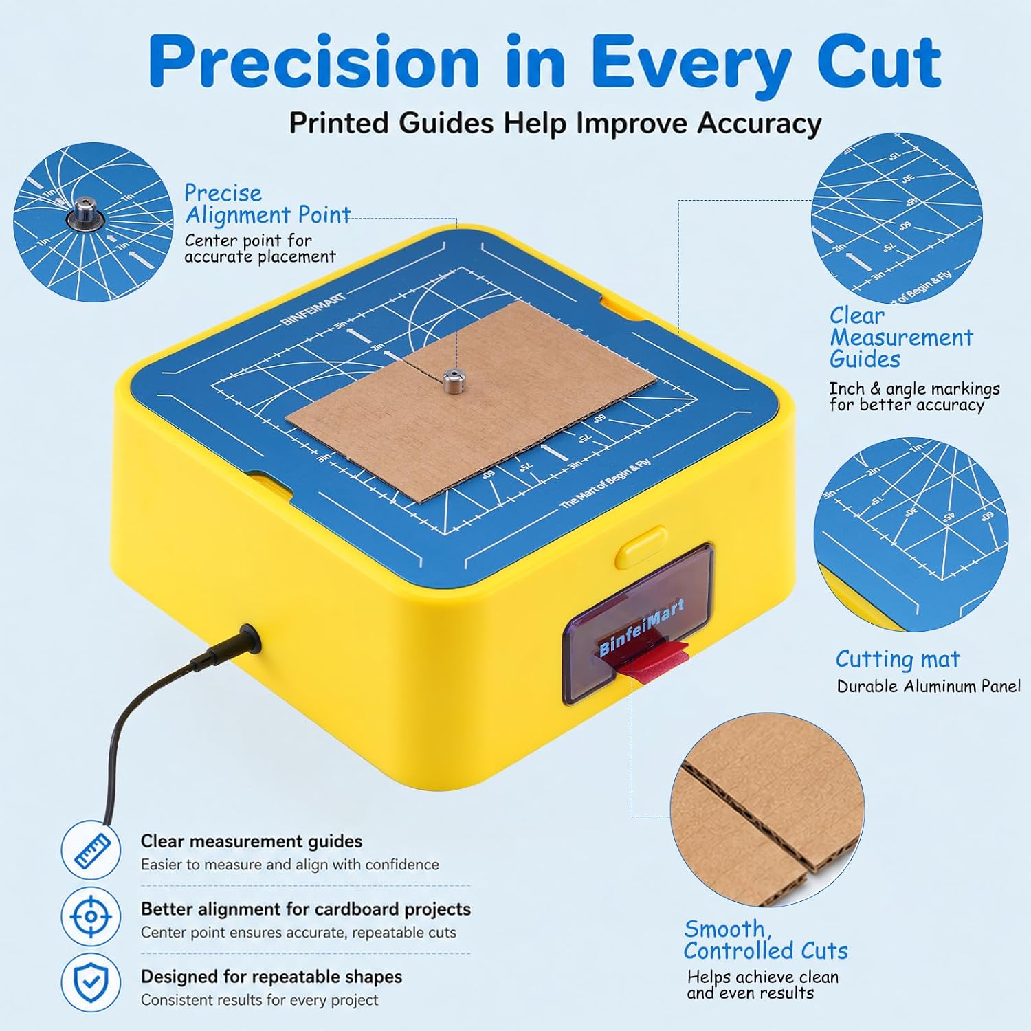 | Cardboard Cutter for Kids, Safe DIY Craft Tool for STEM Projects