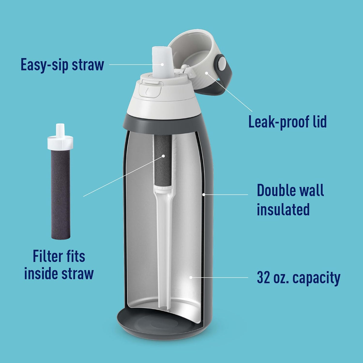 Brita Stainless Steel Premium Filtering Water Bottle, BPA-Free, Reusable, Insulated, Replaces 300 Plastic Water Bottles, Filter Lasts 2 Months or 40 Gallons, Includes 1 Filter, Carbon - 32 oz