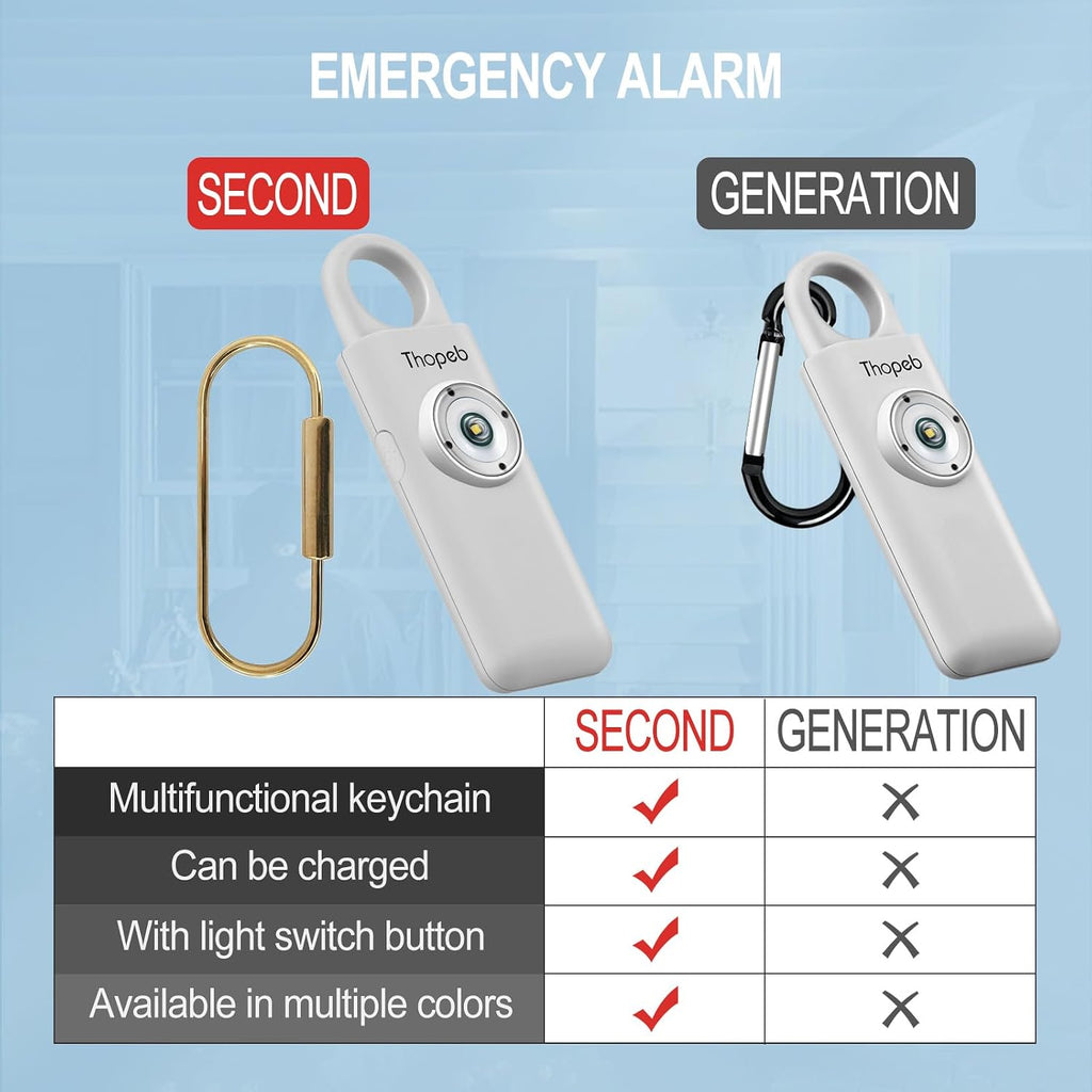 Thopeb Personal Safety Alarm for Women – Upgraded Rechargeable
