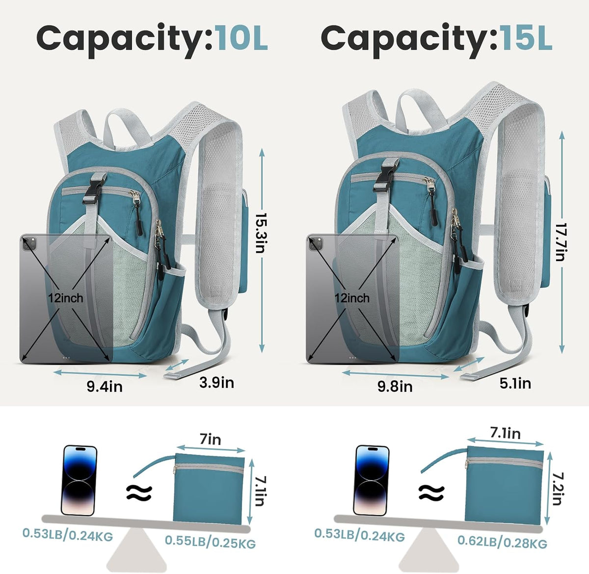 10L Small Hiking Backpack - Lightweight Foldable Backpack, Blue