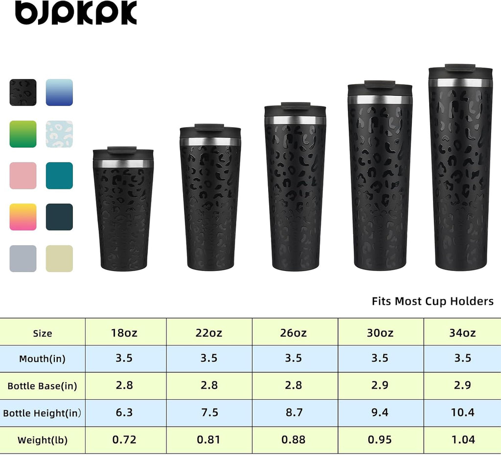 BJPKPK 18 oz Coffee Tumbler with Straw, Insulated Stainless Steel Cup
