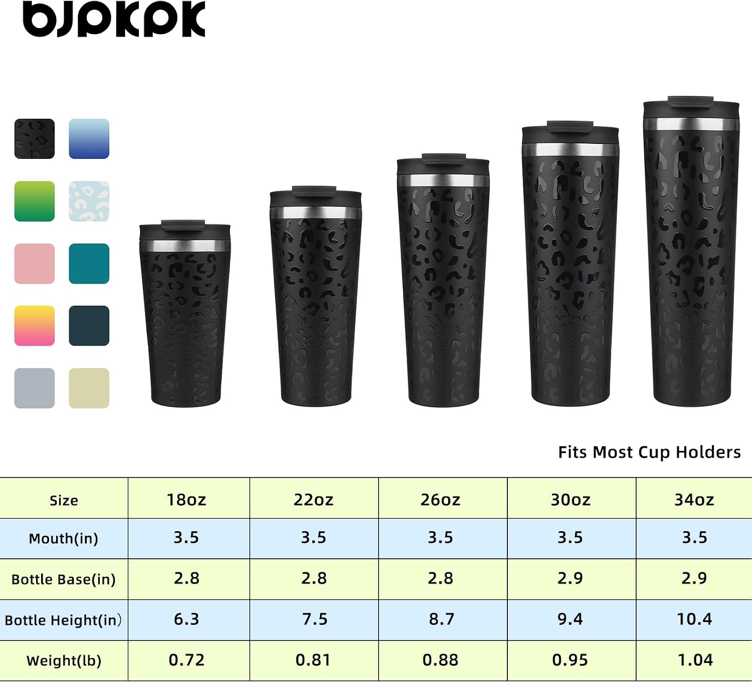 BJPKPK 18 oz Coffee Tumbler with Straw, Insulated Stainless Steel Cup