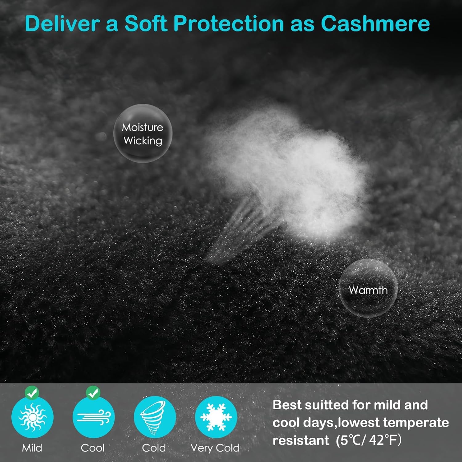 Winter Warm Gloves,Touchscreen Cold Weather Driving Windproof for Men Women