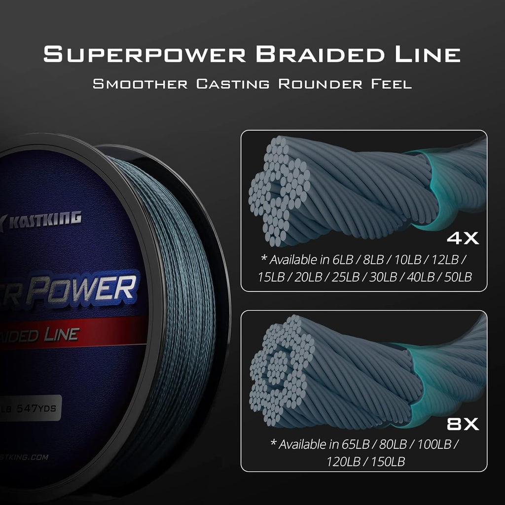 KastKing Superpower Braided Fishing Line, Abrasion Resistant Braid Line