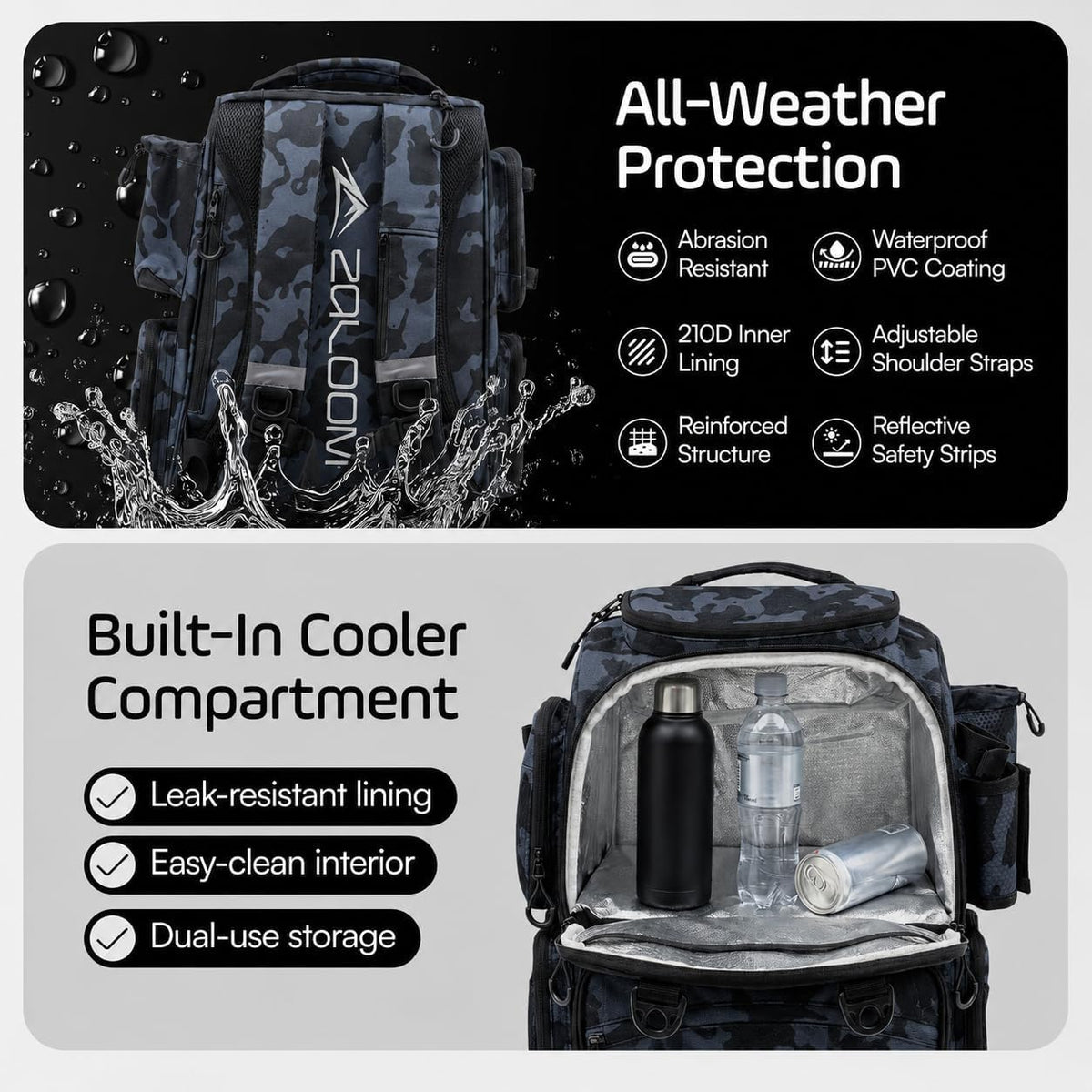 Waterproof Fishing Backpack with Tackle Boxes, Rod Holder & Foldable Net - 40L Fishing Tackle Bag with Trays Included, Extra Storage Gear and Equipment, Rain Cover, Fisherman Gift for Men