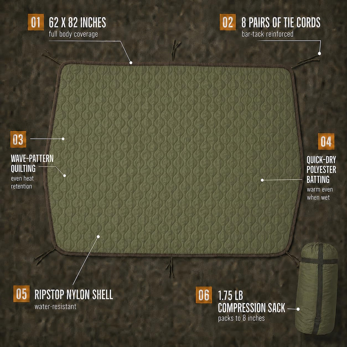 USGI Industries Woobie Blanket, Insulated Water-Resistant Poncho Liner