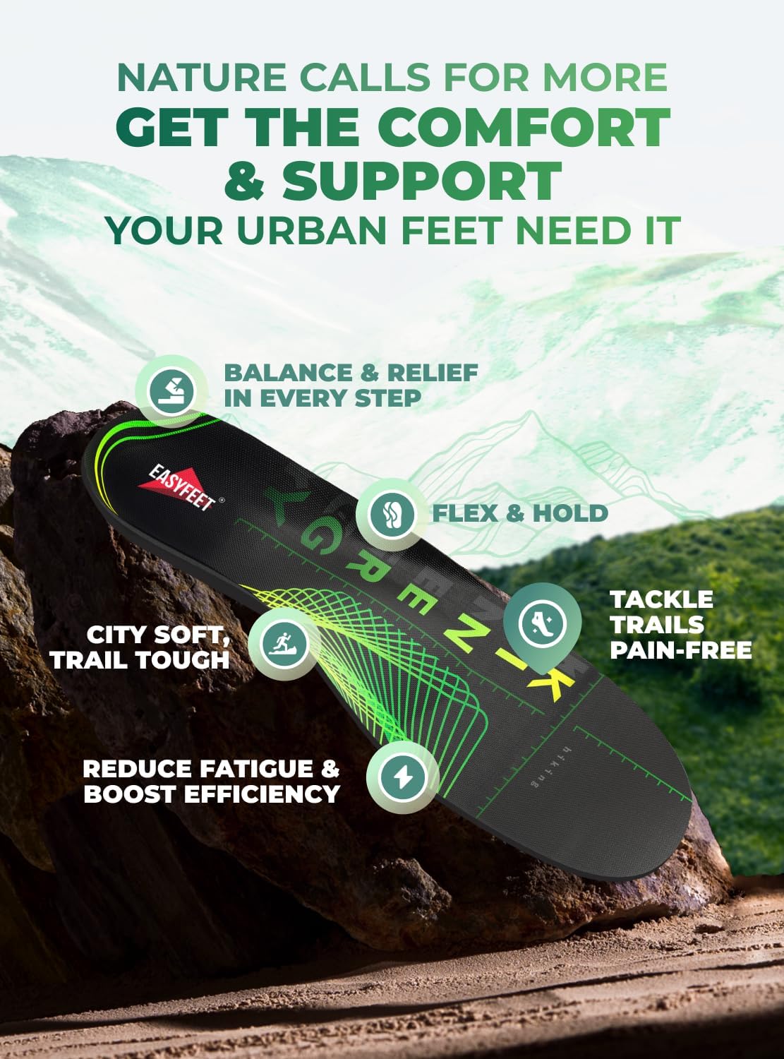 Hiking Boot Insoles for Men & Women - Arch Support Inserts