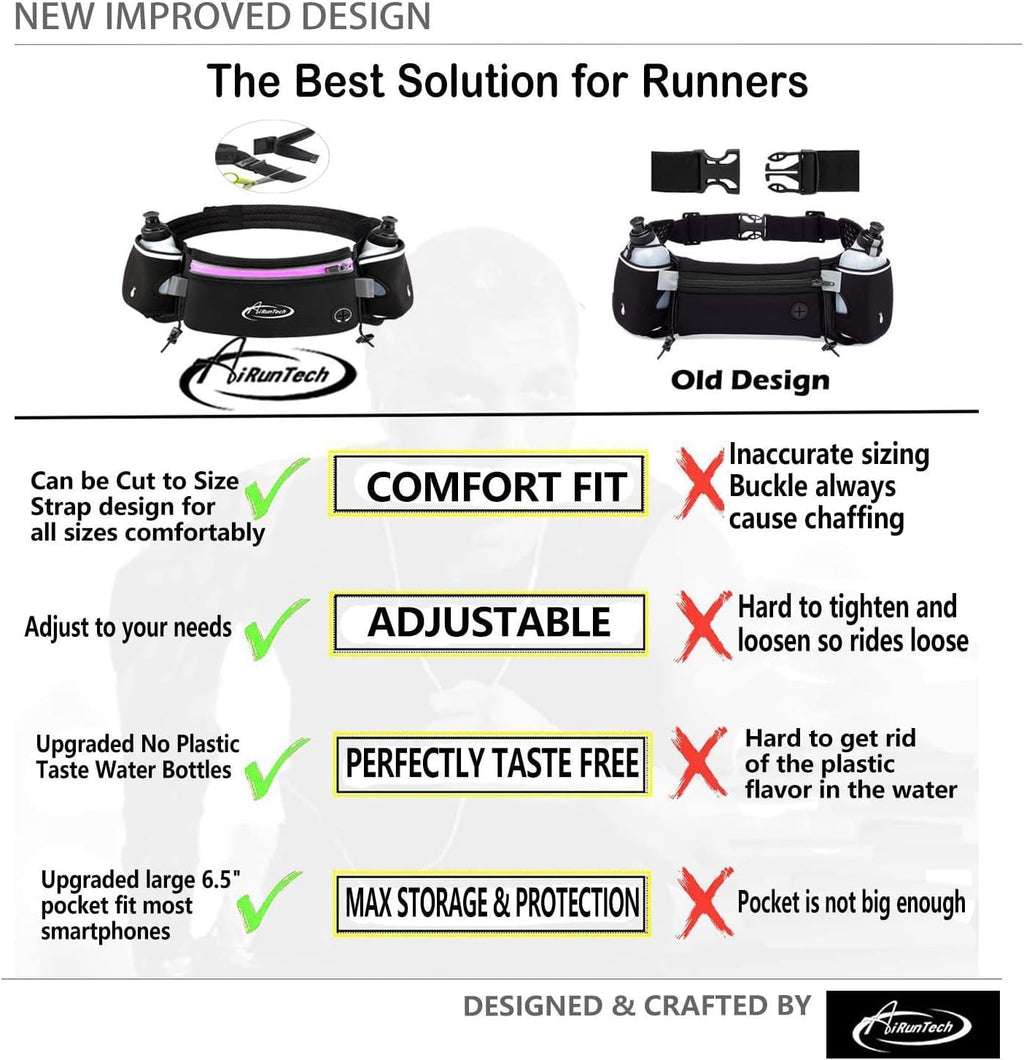 AiRunTech Hydration Running Belt with Water Bottle, Running Fanny Pack for Phone and Wallet Holder, Running Bag Runners Essentials Accessories Marathon Triathlon Walking Jogging Gear Gift