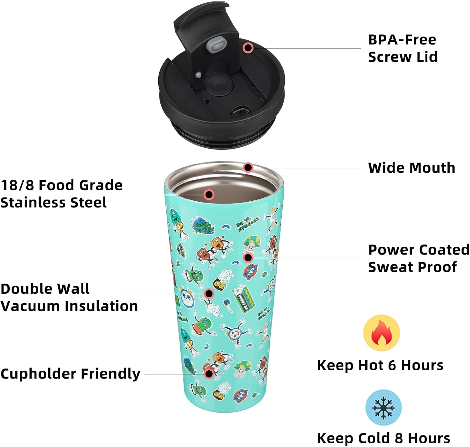 BJPKPK 22 oz Coffee Tumbler with Straw, Insulated Stainless Steel Cup