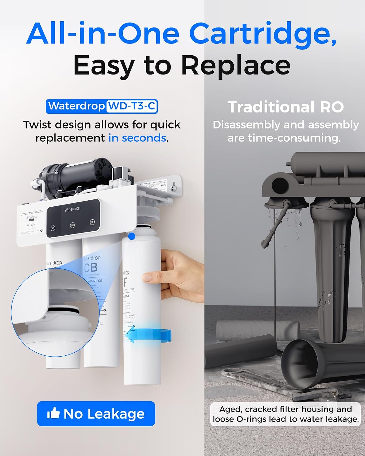 Waterdrop T3-C RO Water Filtration System, Plug-in Required, 450 GPD
